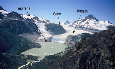 Resultado de imagen de circo glaciar | Geología, Geografía, Glaciares