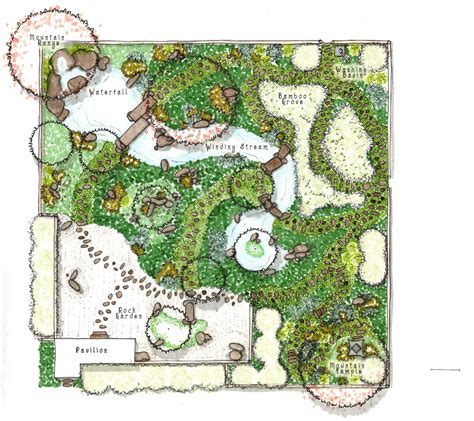 Japanese Garden and Planting Plan | Japanese garden design, Garden ...