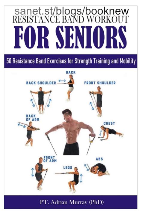 Printable Resistance Band Exercises For Seniors