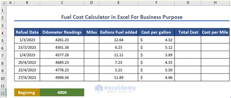 How to Create a Fuel Cost Calculator Using an Excel Formula (2 Examples)