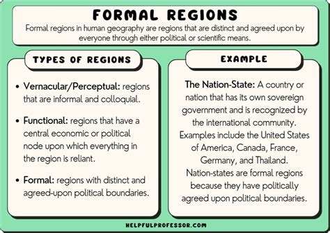 10 Formal Region Examples (Human Geography) (2024)