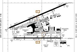 San Juan Luis Muñoz Marín Airport - Spotting Guide - spotterguide.net