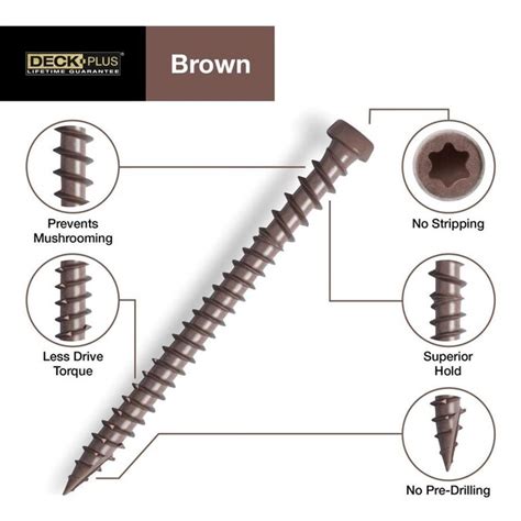 Deck Plus #10 x 2-1/2-in Ceramic Deck Screws (1-lb) in the Deck Screws ...