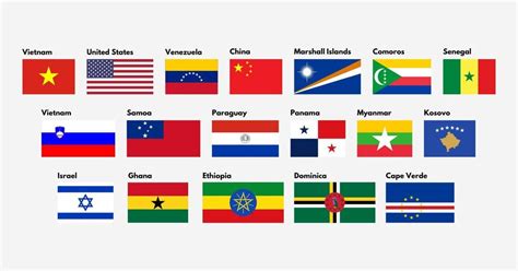 +30 Country Flags With Stars Explained - Eggradients.com