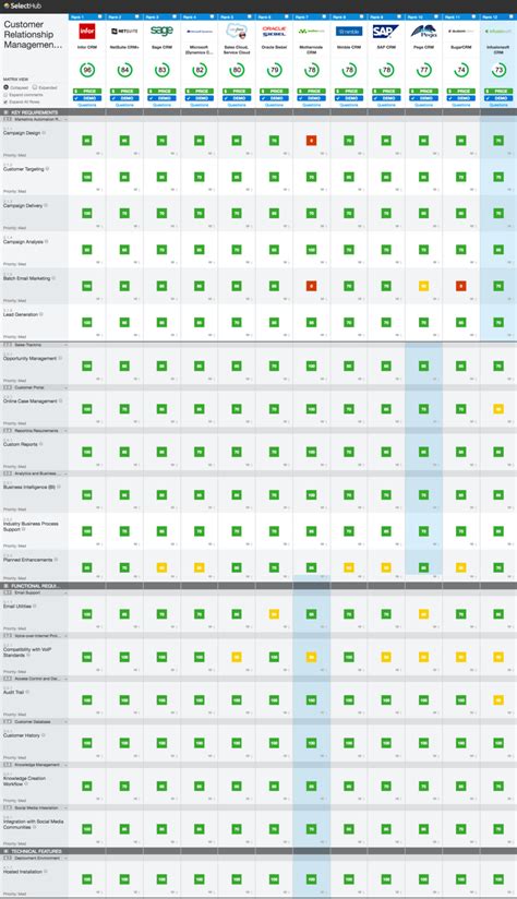 Factoring Software Comparison - bestpup