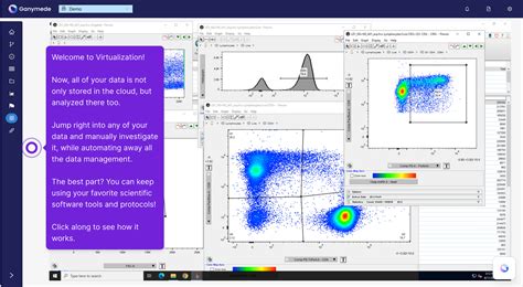 7 tools to take your flow cytometry data visualizations to the next level