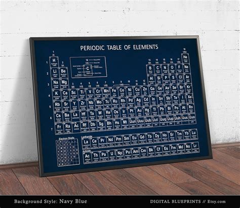 Periodic Table Wall Art Print Periodic Table of Elements - Etsy