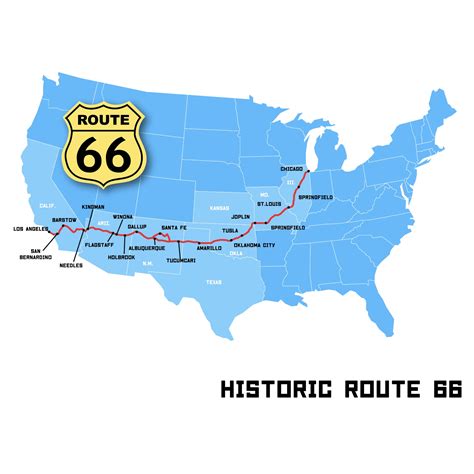 Printable Route 66 Map