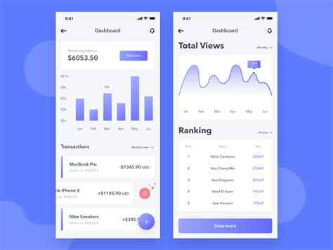 Mobile Dashboard Ui | Template Collections