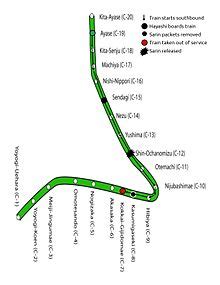 Tokyo subway sarin attack - Wikipedia