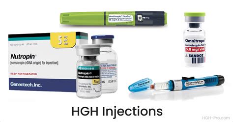 HGH Injections - Information and Dosages