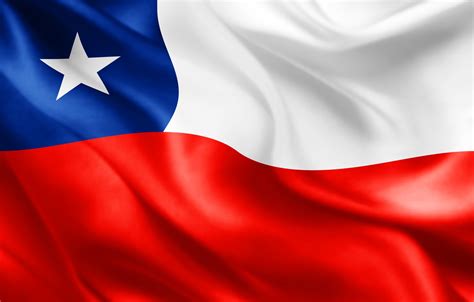 Free download Chile Flag wallpaper Education Chile flag Flag Chile ...