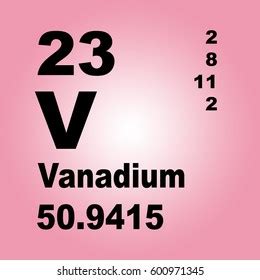 Vanadium Periodic Table Elements Stock Illustration 600971345 ...