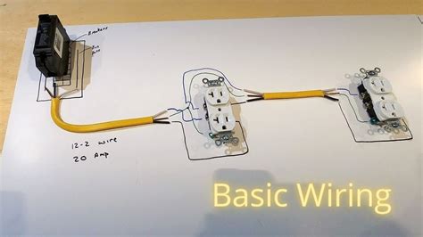 Electrical Wiring Basics - YouTube