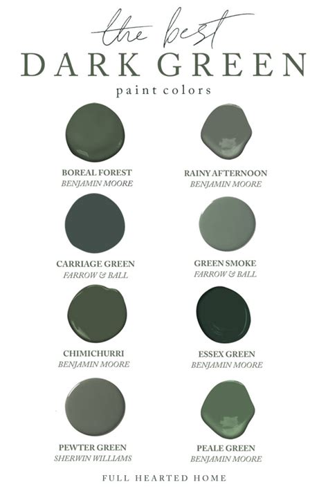 The Best Dark Green Paint Colors - Full Hearted Home