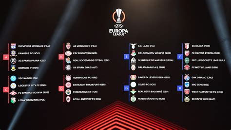 Europa League group stage draw | UEFA Europa League 2021/22 | UEFA.com