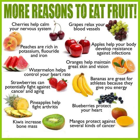 Health Benefits Of Different Fruits | Trusper