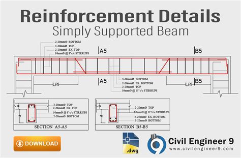 Cantilever Beam Design Cantilever Beam Reinforcement Details – NBKomputer