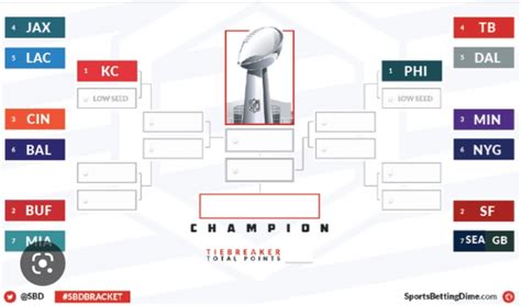 Nfl Playoff Bracket Printable 2023 Printable World Holiday | Images and ...