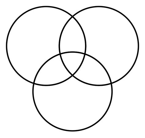 Categorical Logic Venn Diagrams - Wiring Diagram Pictures