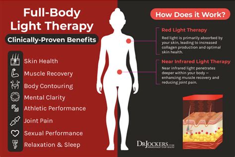 Does Led Light Therapy Help Psoriasis - valenchino