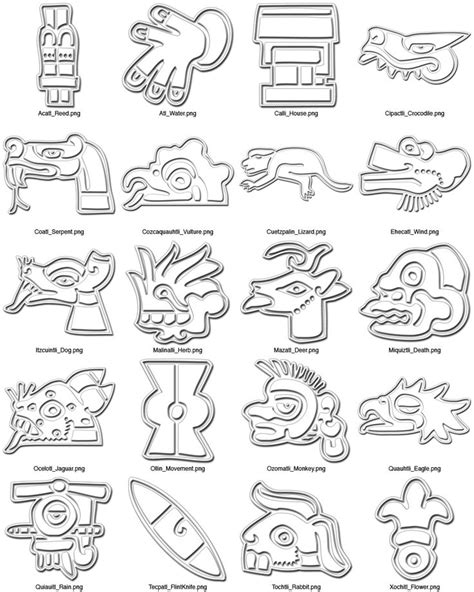 Aztec Symbols Of Protection