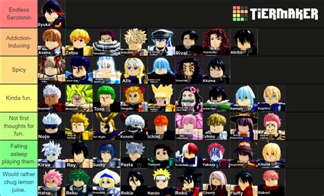 Anime Dimensions Fun Tier List (Community Rankings) - TierMaker