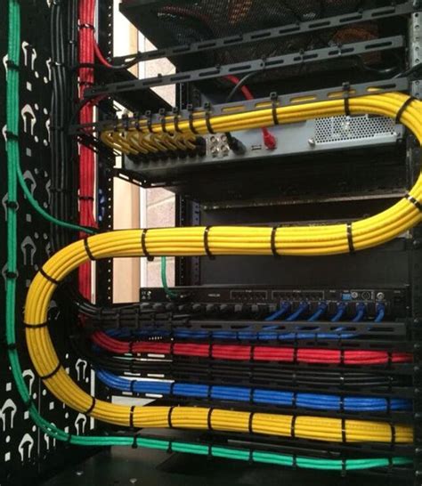 Advice on Server Rack Cable Management | by Aria Zhu | Medium