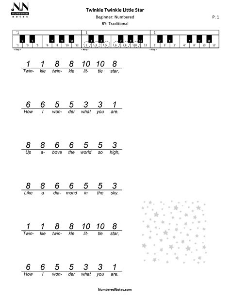 How to Play Twinkle Twinkle Little Star on Piano | Numbered Notes Music