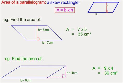 Mr Rouche's Maths: Area of a Parallelogram