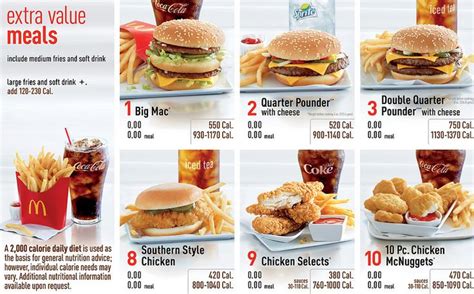 Mcdonald menu, Mcdonalds menu price, Food menu