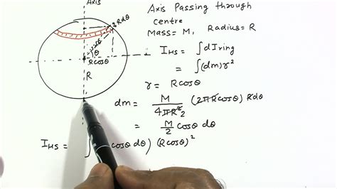 Rotational mechanics | Lecture 12 | Moment of Inertia for Hollow Sphere ...