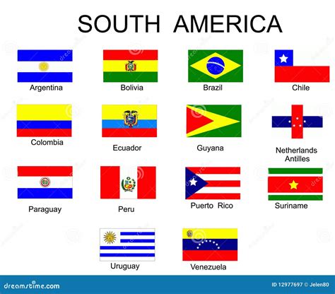 Flags Of South America