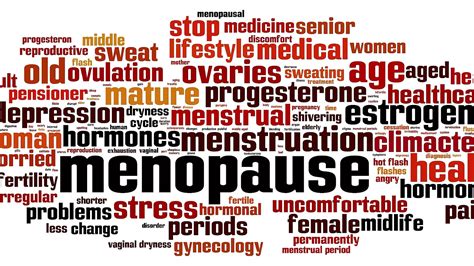 Natural Hormone Replacement For Menopause - Menopause Choices