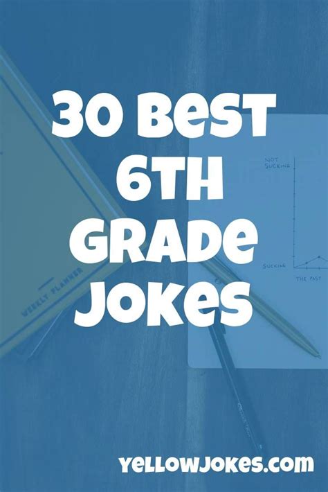 Math Jokes For 5Th Graders | Freeloljokes