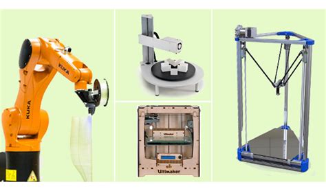 The 4 Types of FFF / FDM 3D Printer Explained (Cartesian, Delta, Polar ...