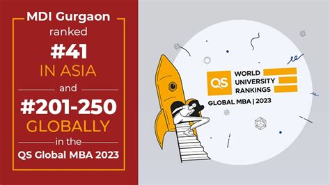 QS Global MBA Rankings 2023 | One of the Top B Schools in India