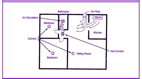 Ionization Chamber Smoke Detector - Buy Smoke Detector,Chamber Smoke ...