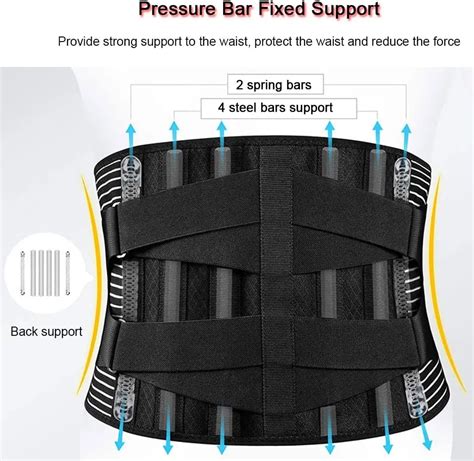 Back Brace for Sciatica, Lower Back Pain Relief & Lumbar Support ...