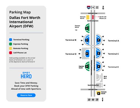 Dallas Fort Worth Airport Parking Guide: Find Cheap DFW Parking