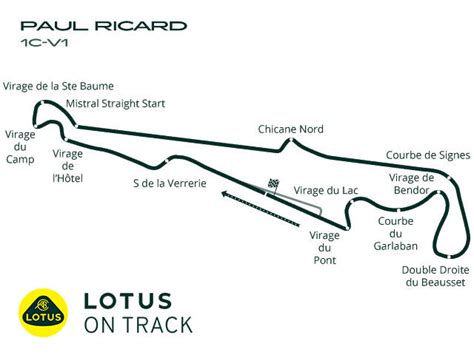 Paul Ricard - Lotus on Track Circuit Guides