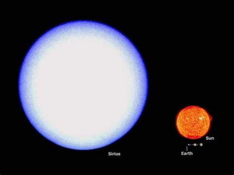 Sirius (Star) Facts For Kids | Summary, Structure, Function & Formation