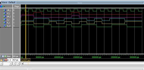 flip-flop JK con clear y preset – Susana Canel. Curso de VHDL