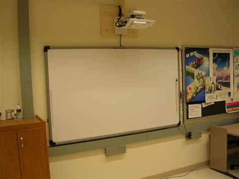 Interactive Whiteboards – Purdue IT in Education (EdIT)