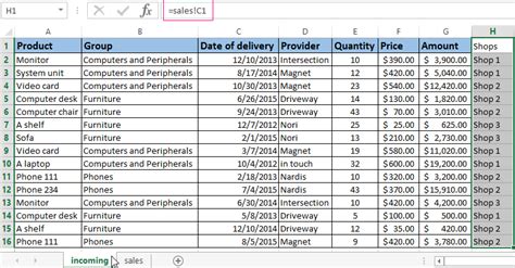 What is Pivot Table in Excel with examples for beginners