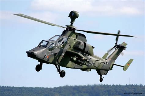 Eurocopter Tiger - Alchetron, The Free Social Encyclopedia