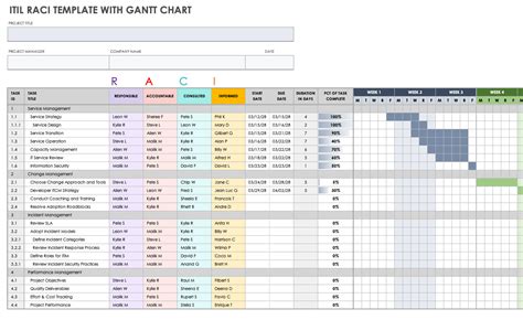 Plantilla Raci Excel Gratis