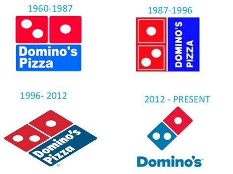 Domino's logo change over the years