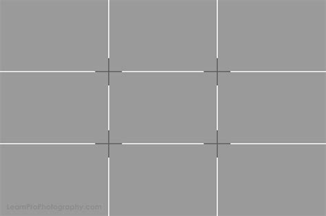 Rule of Thirds Definition & Examples | Learn Pro Photography