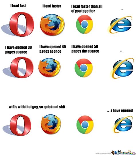 22 Top Internet Explorer Memes - Tech Stuffed